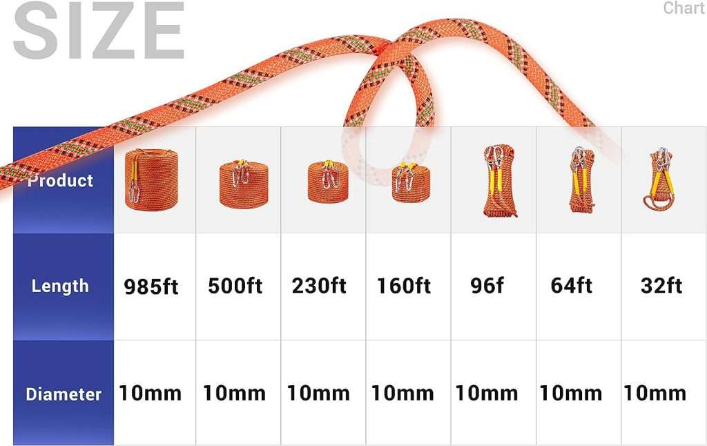 WGOS Climbing Rope, Dynamic Rock Climbing Rope, Braided Polyester Arborist Rigging Rope, Escape Equipment in 32ft/64ft/96ft/160ft/230ft/500ft/985ft with Carry Bag